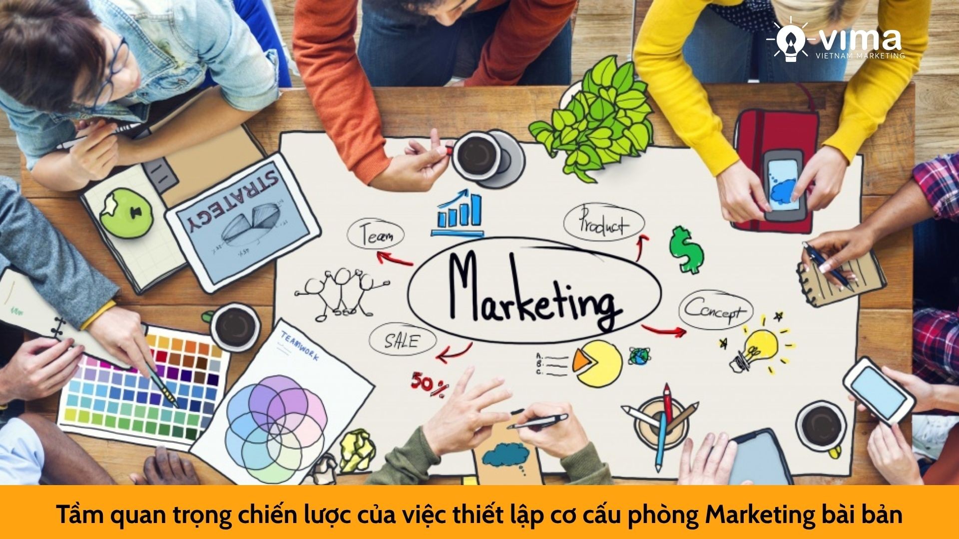 Tầm quan trọng chiến lược của việc thiết lập cơ cấu phòng Marketing bài bản